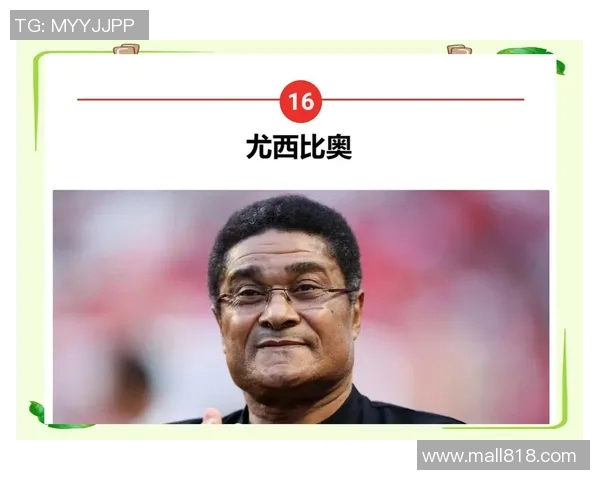 八强足球明星的辉煌历程与传奇时刻揭秘